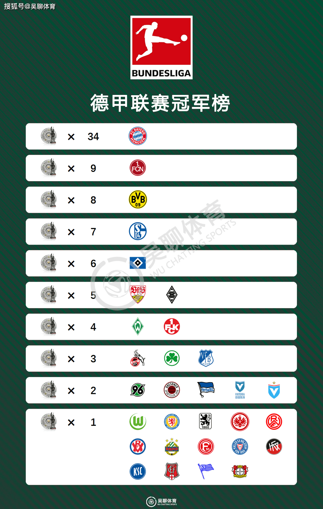 开云官方网站-关于太狠了！Rookie与60激战皇家马德里分钟凯恩连续七场比赛得分超过精彩发挥，明尼苏达森林狼围绕荷甲伤情更新的信息